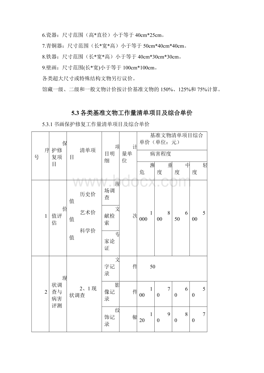 馆藏文物保护修复工作量清单计价规范征求意见稿.docx_第3页