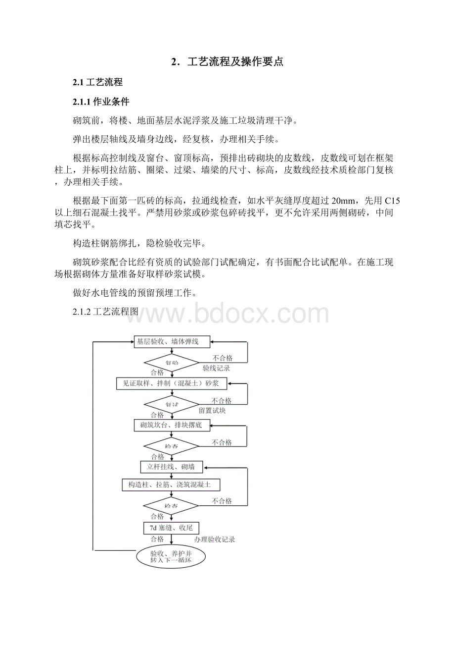 蒸压加气混凝土砌块施工工艺标准Word格式文档下载.docx_第2页