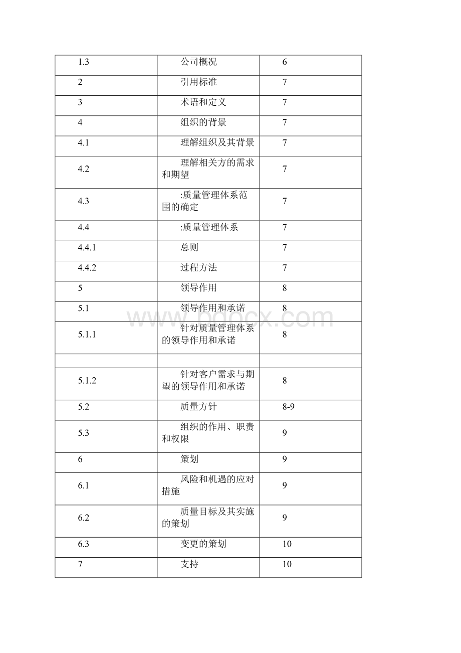 最新版质量手册.docx_第2页