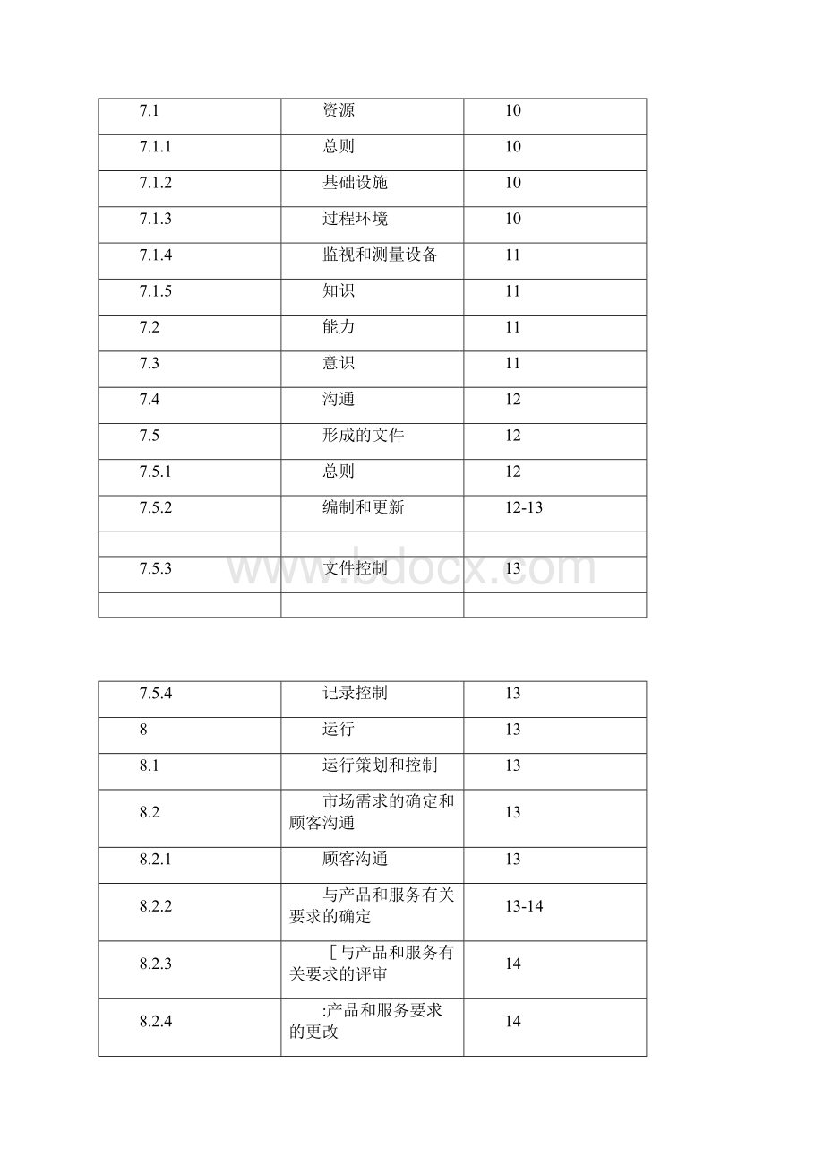 最新版质量手册.docx_第3页