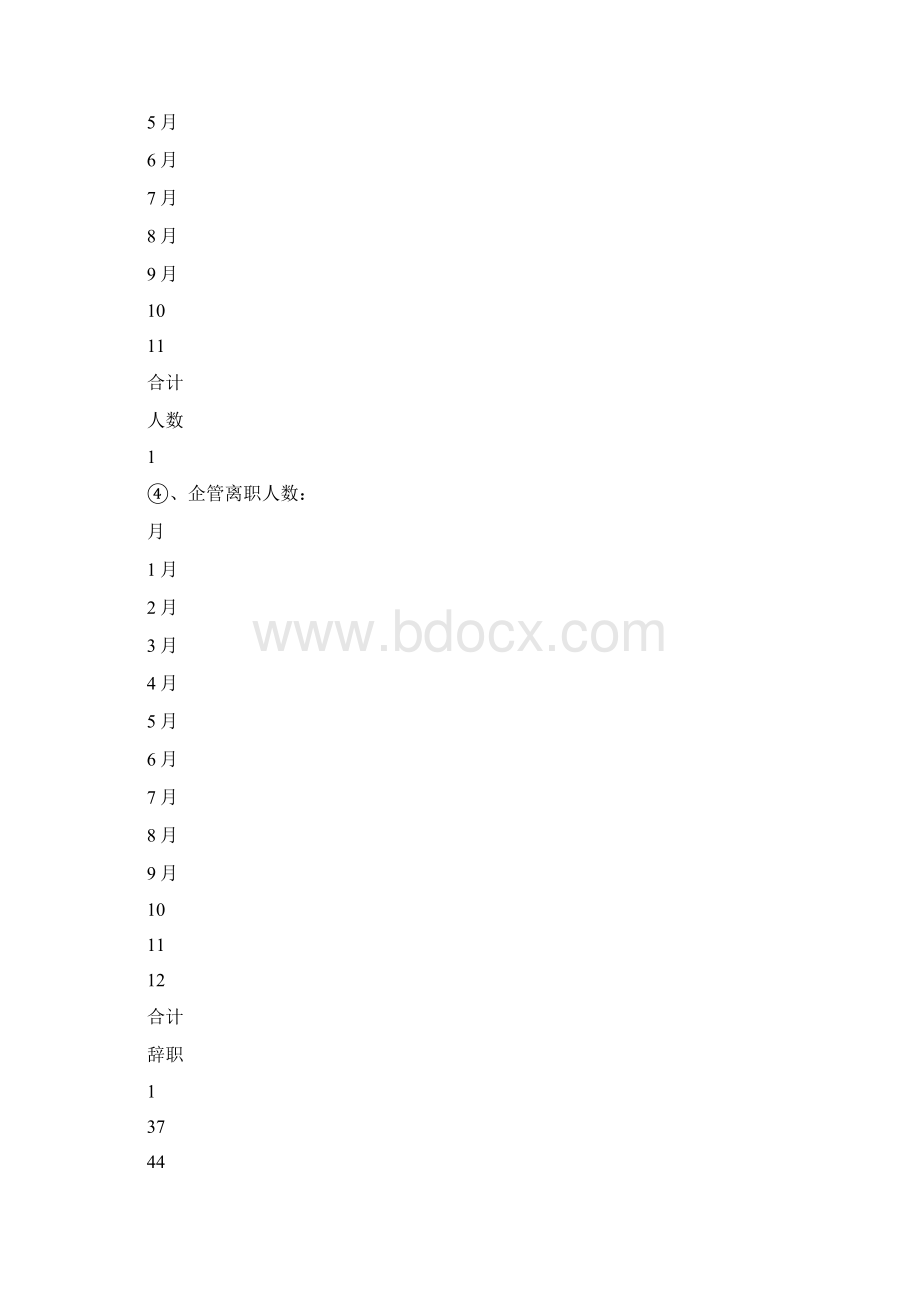 人力资源部工作总结及工作计划Word文件下载.docx_第3页