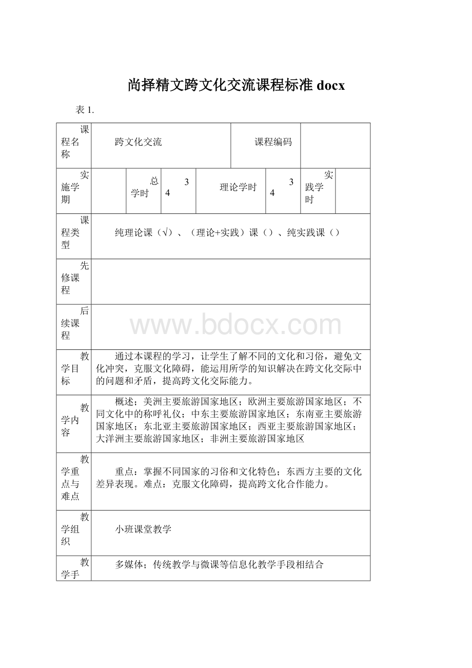 尚择精文跨文化交流课程标准docx.docx_第1页