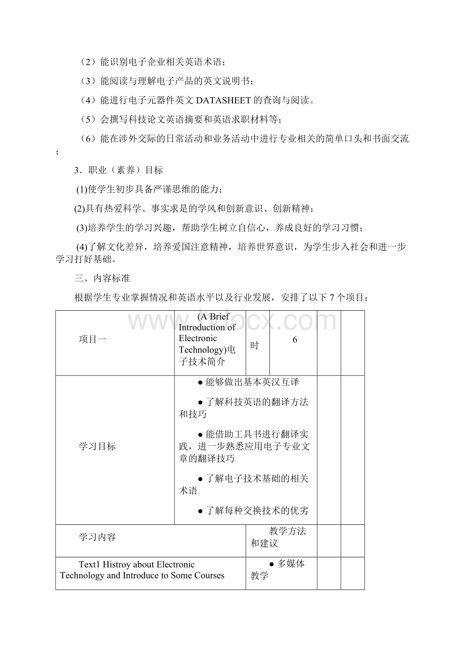 应用电子专业英语课程标准Word下载.docx_第3页