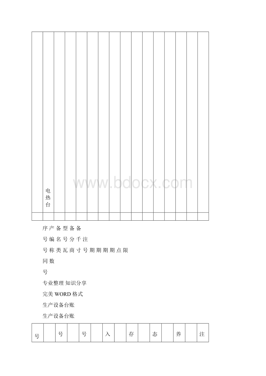 设备管理应用表格大全Word文件下载.docx_第3页