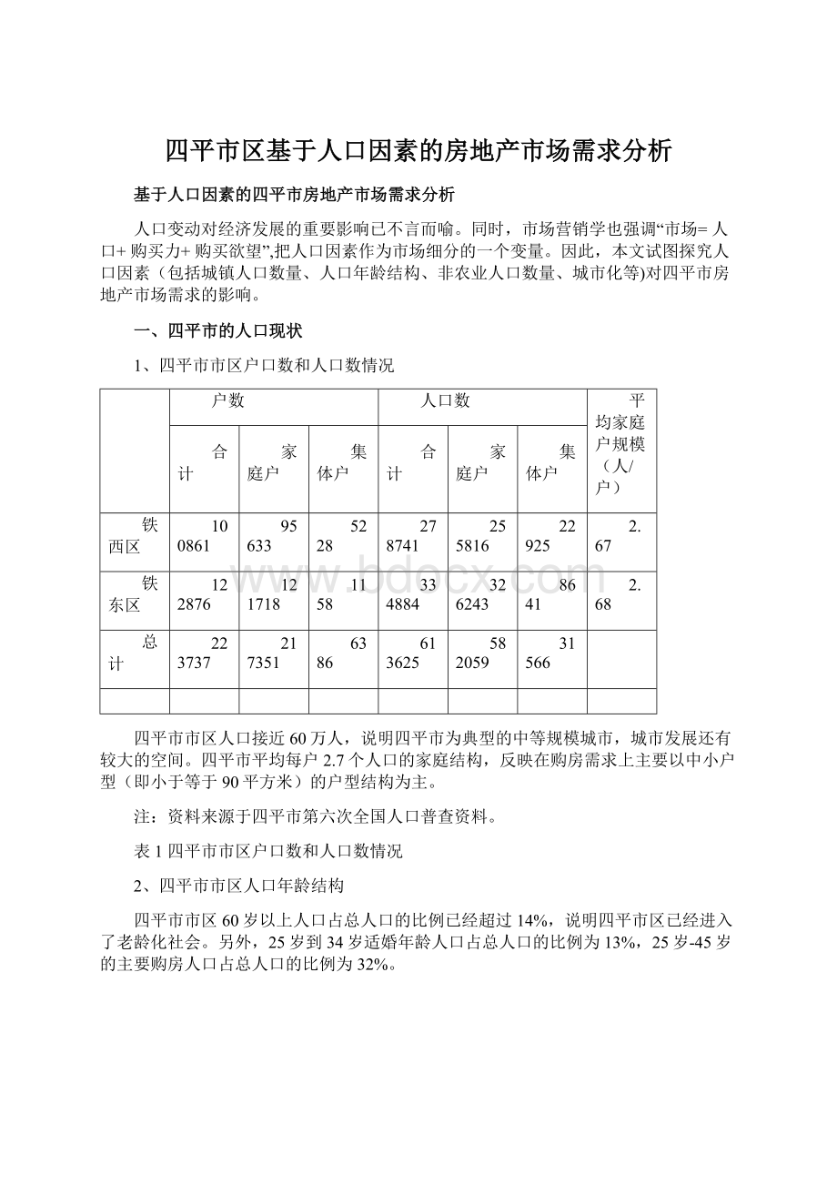 四平市区基于人口因素的房地产市场需求分析Word文件下载.docx_第1页