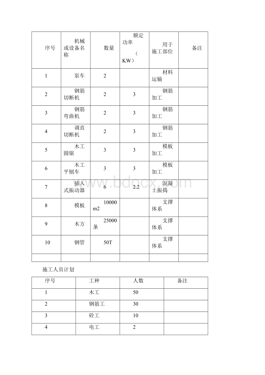 斜屋面施工方案.docx_第3页