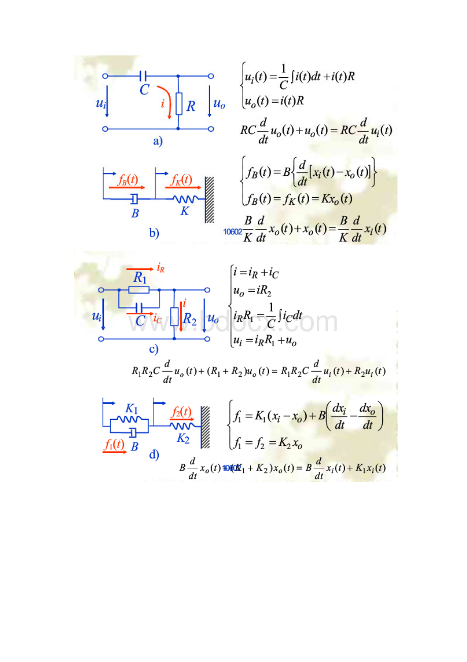 《控制工程基础》第二版课后习题答案.docx_第3页