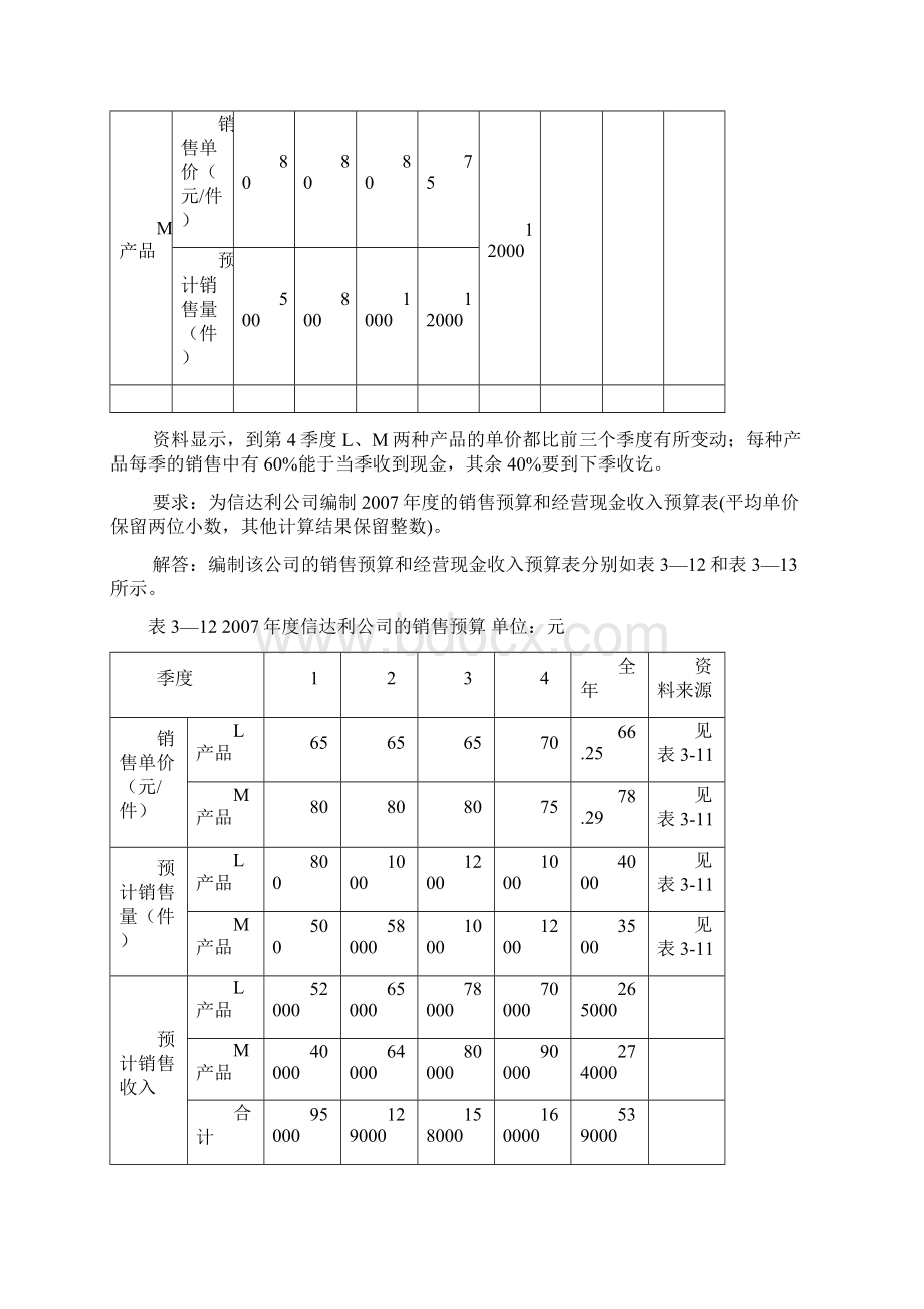 企业财务预算与决算操作实务3.docx_第3页