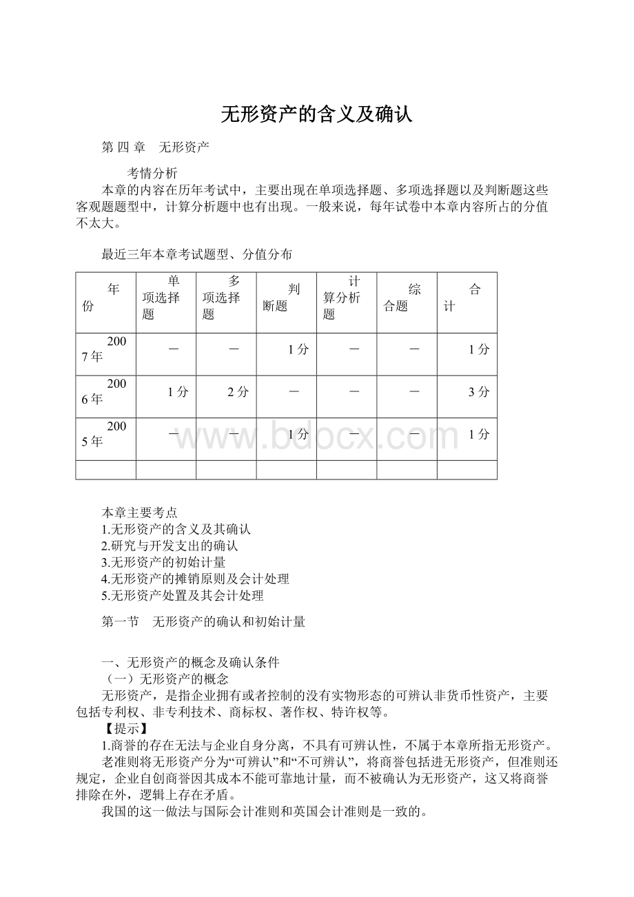 无形资产的含义及确认Word文档格式.docx