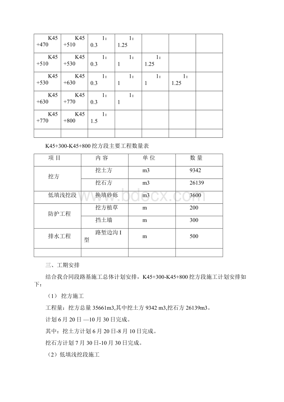 高速公路路基施工方案 完整Word文件下载.docx_第2页