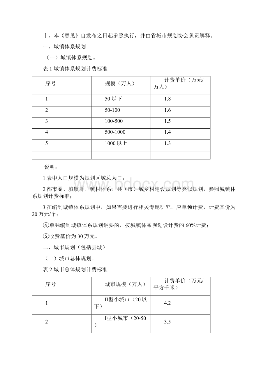 黑龙江省城乡规划设计行业收费指导意见Word格式文档下载.docx_第2页