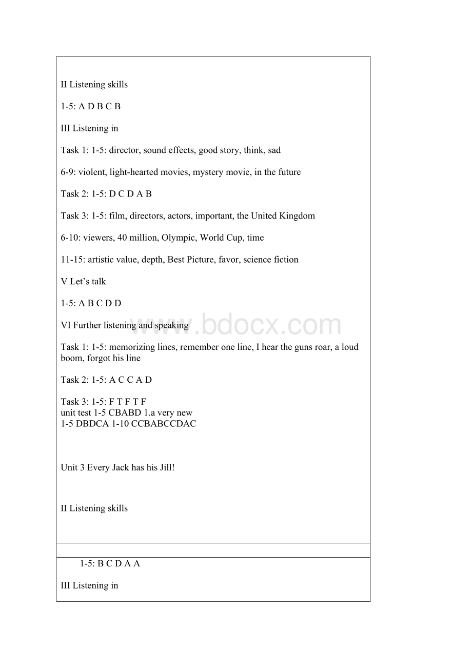 新视野大学英语视听说教程2答案第二版完整答案.docx_第2页