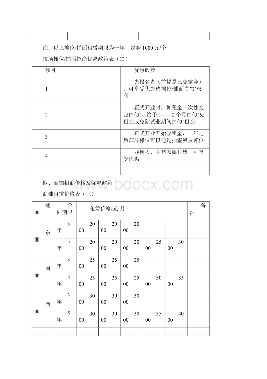 XX地区农贸市场店铺摊位招商方案及合同协议.docx_第2页