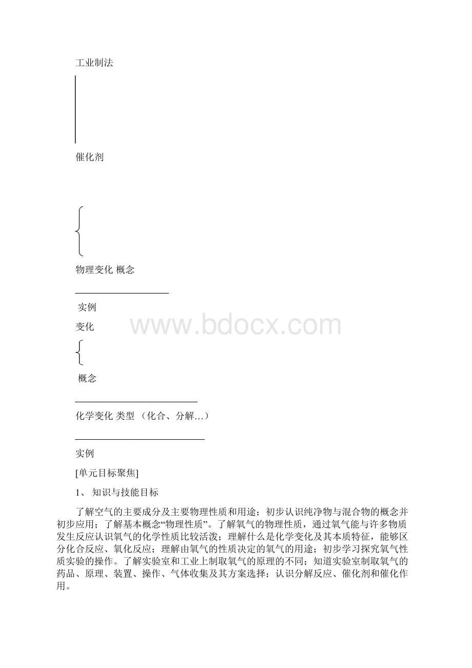 第二单元 我们周围的空气.docx_第3页