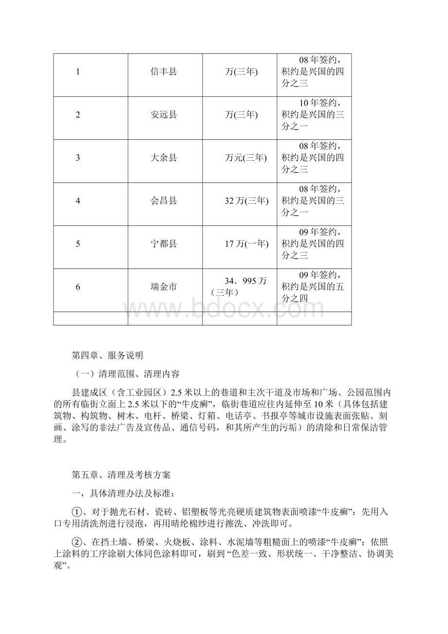 清理城市牛皮癣方案.docx_第2页