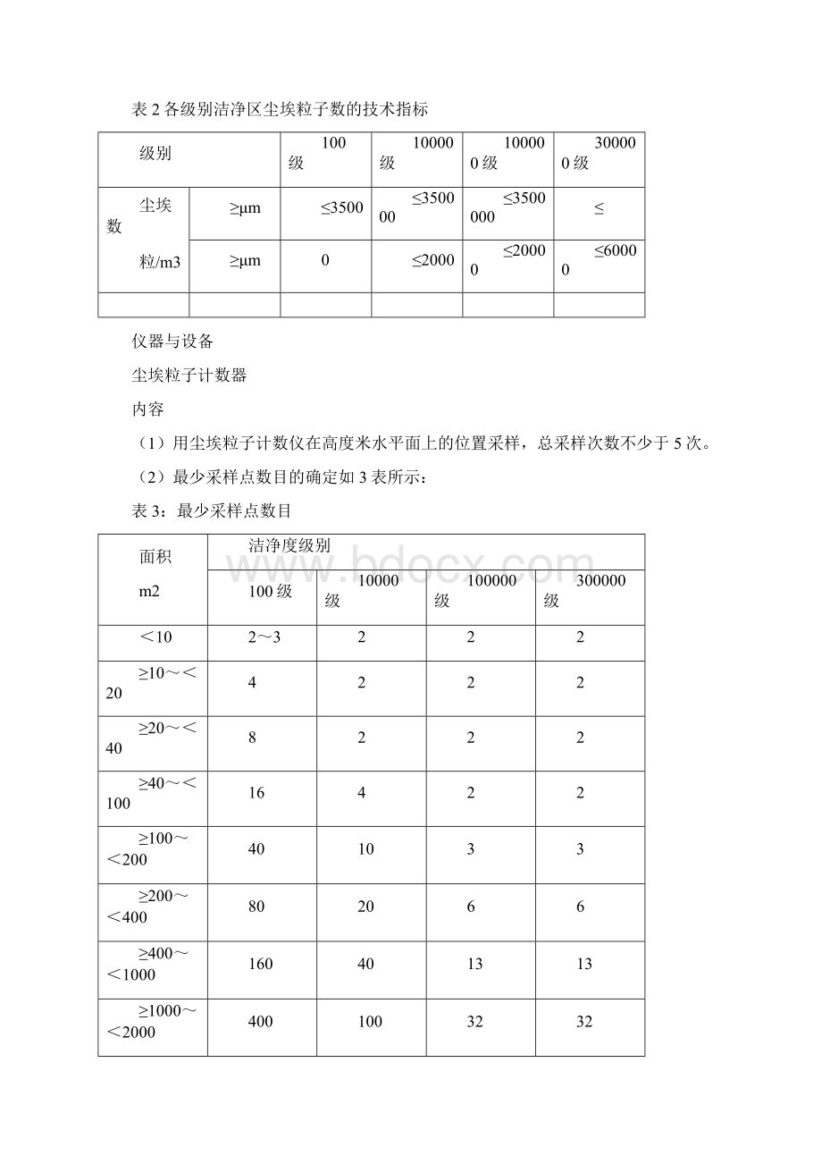 洁净区环境监测规程Word文档格式.docx_第3页