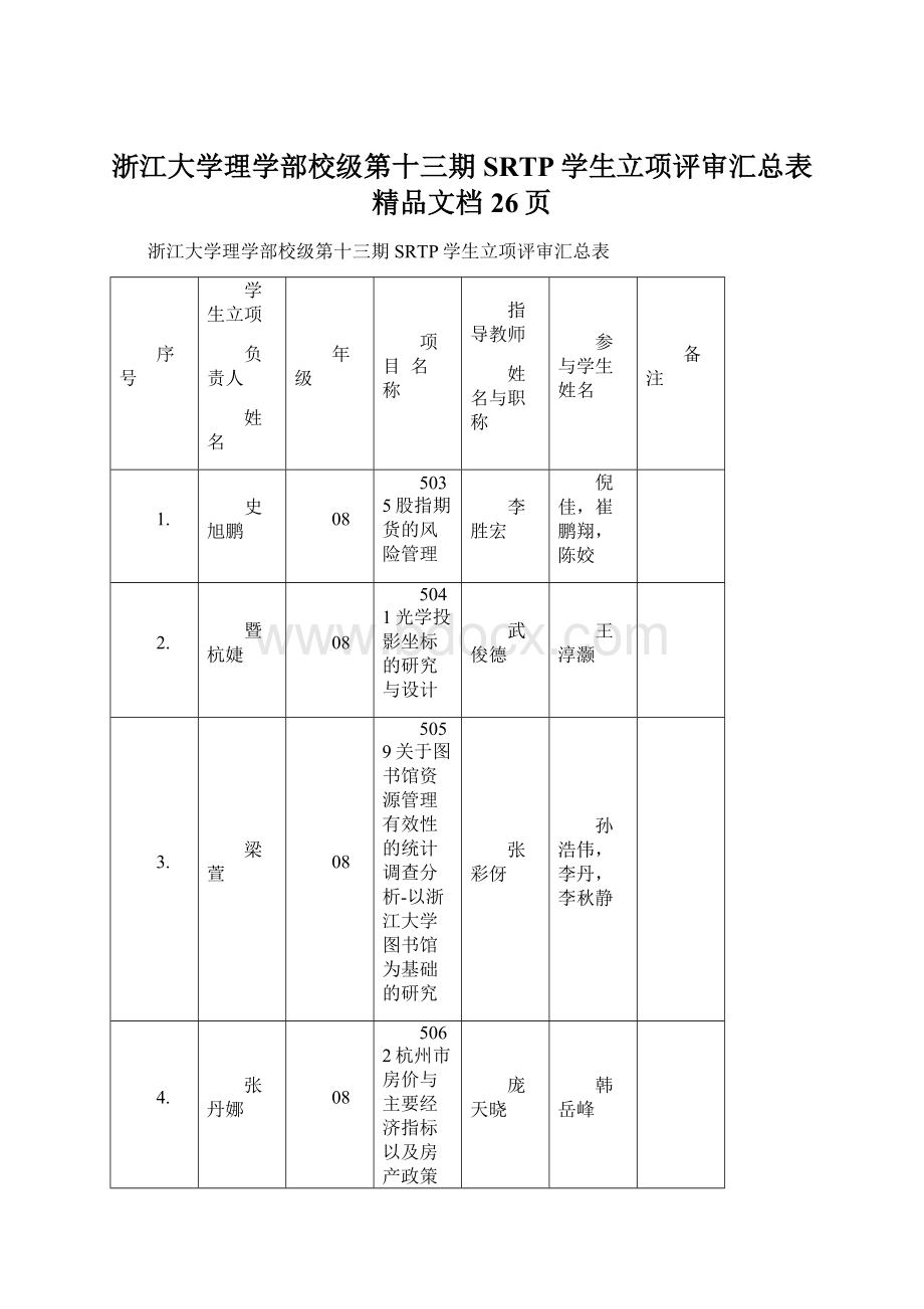 浙江大学理学部校级第十三期SRTP学生立项评审汇总表精品文档26页.docx_第1页