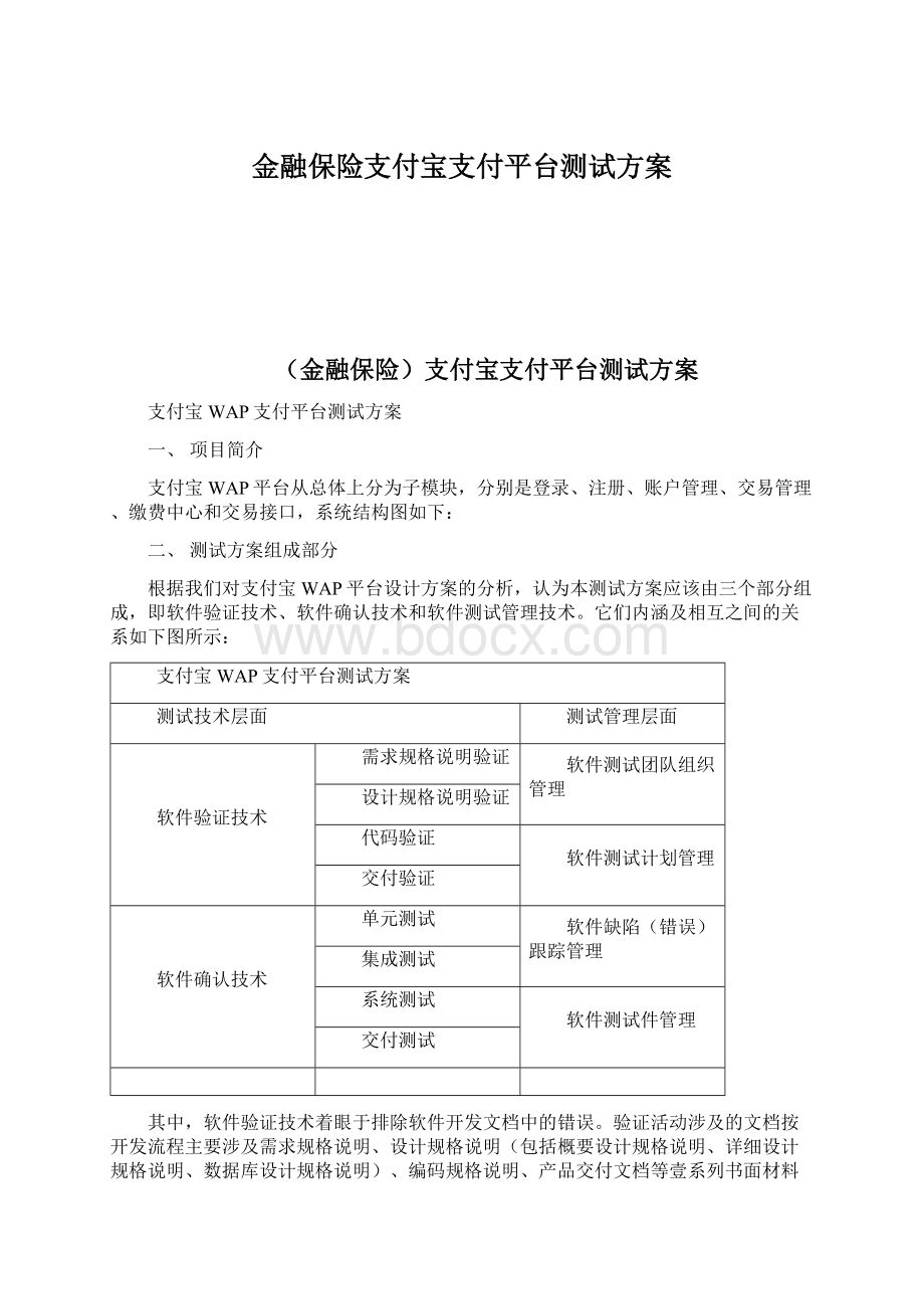 金融保险支付宝支付平台测试方案Word格式.docx_第1页