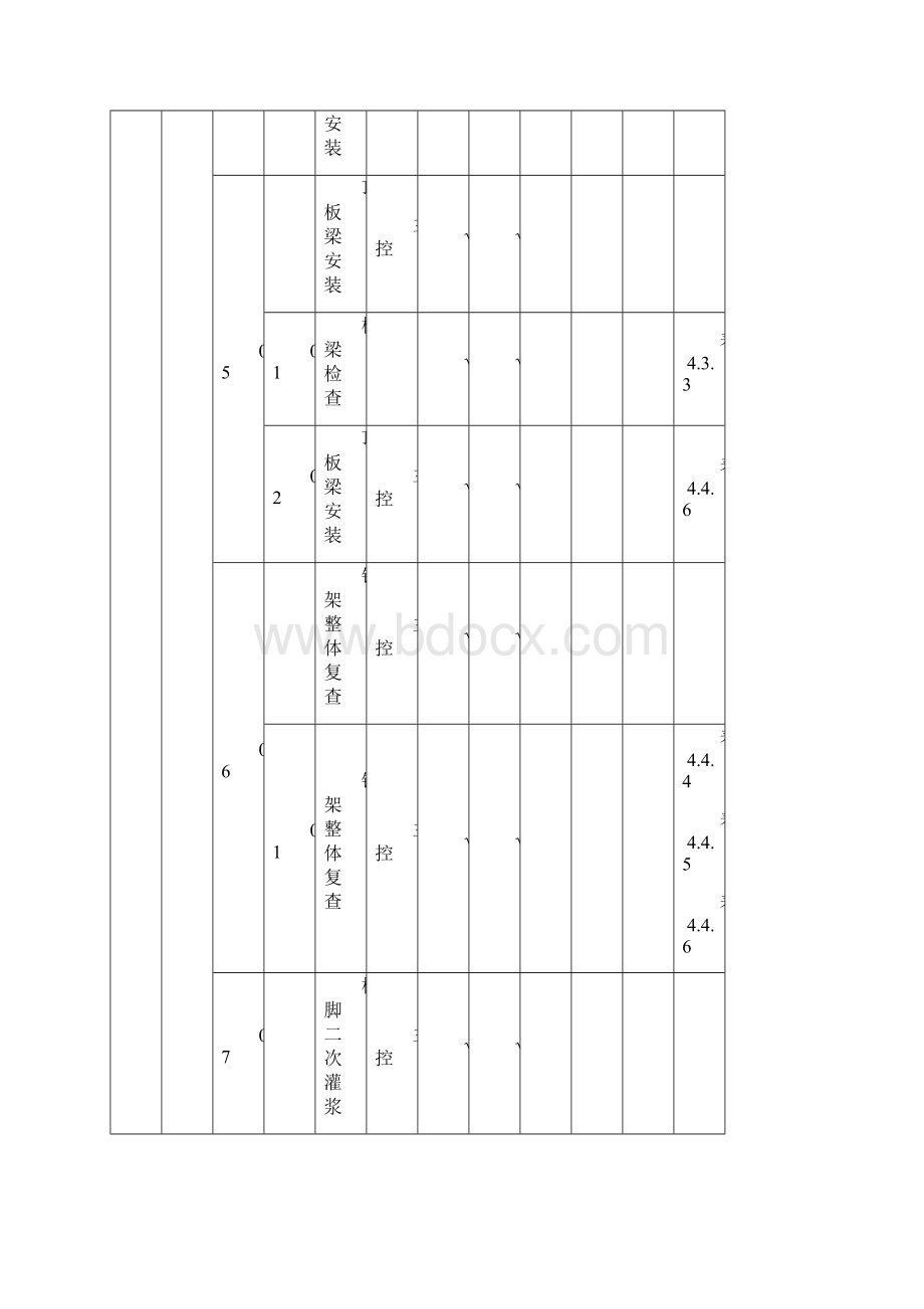 余热锅炉验收范围划分表Word文件下载.docx_第3页