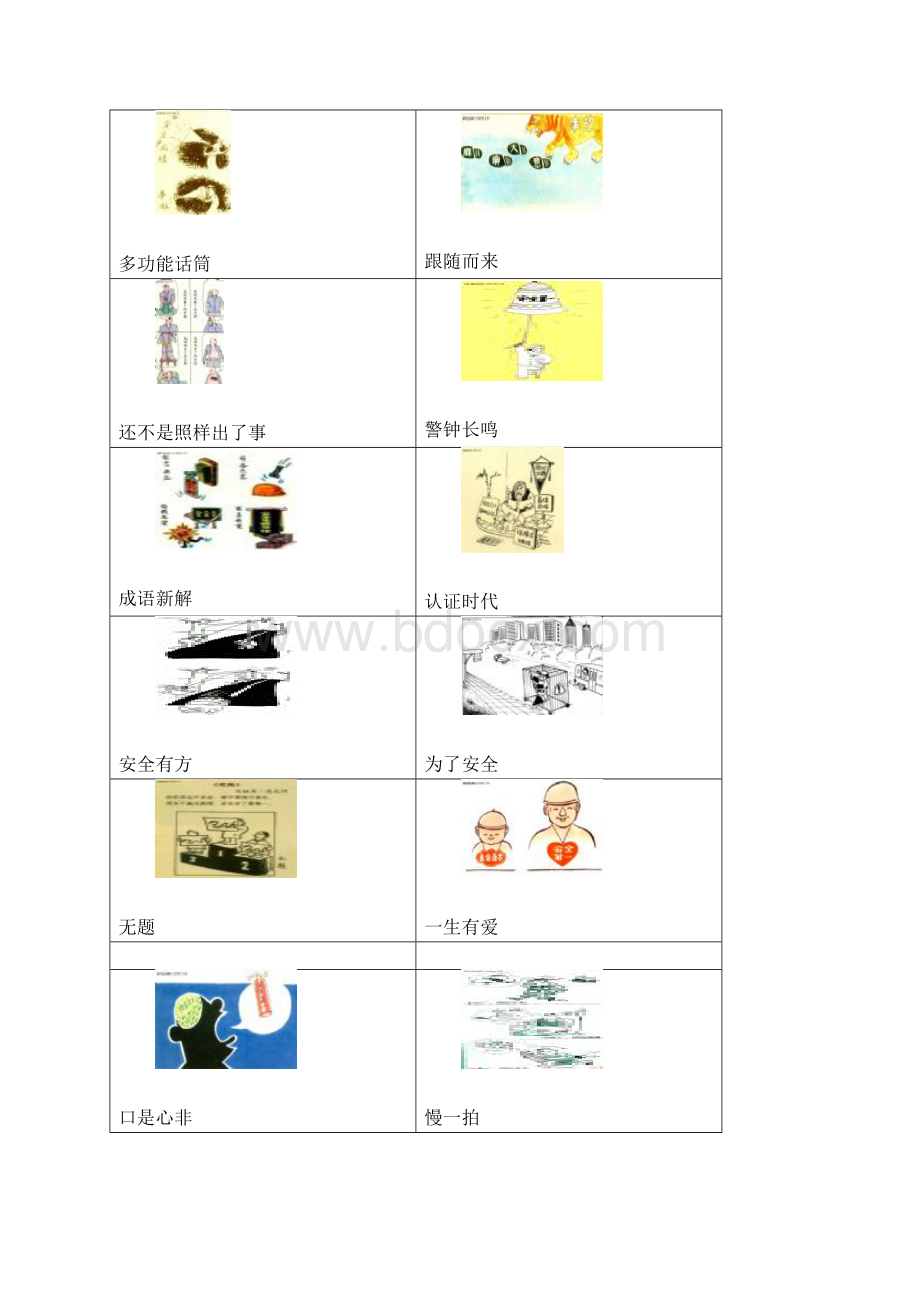 安全管理漫画列表精品.docx_第3页