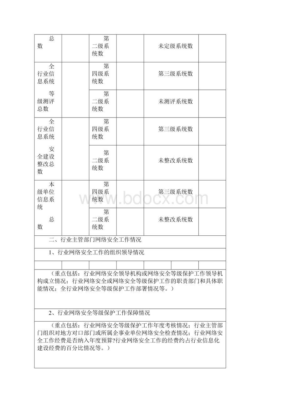 重点单位网络安全自查表.docx_第2页