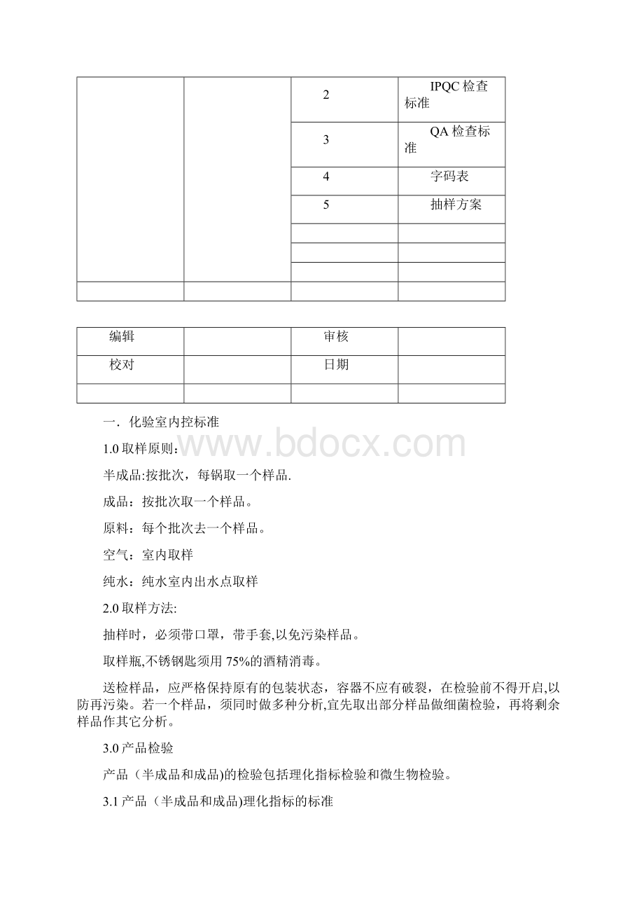 化妆品包材检验标准.docx_第2页