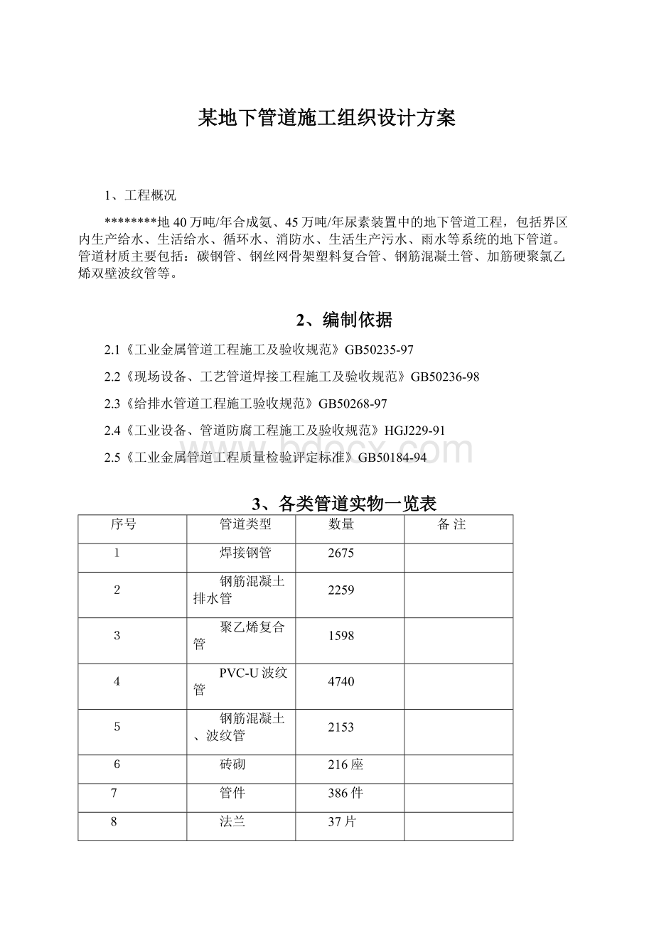 某地下管道施工组织设计方案.docx_第1页