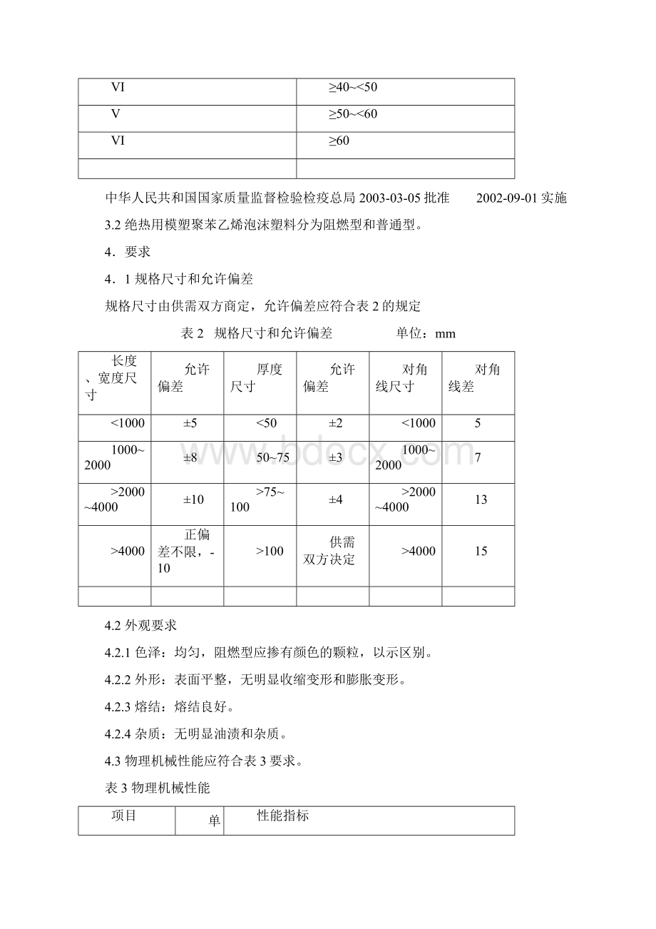 GB108012绝热模塑聚苯乙烯泡沫塑料之欧阳史创编.docx_第3页