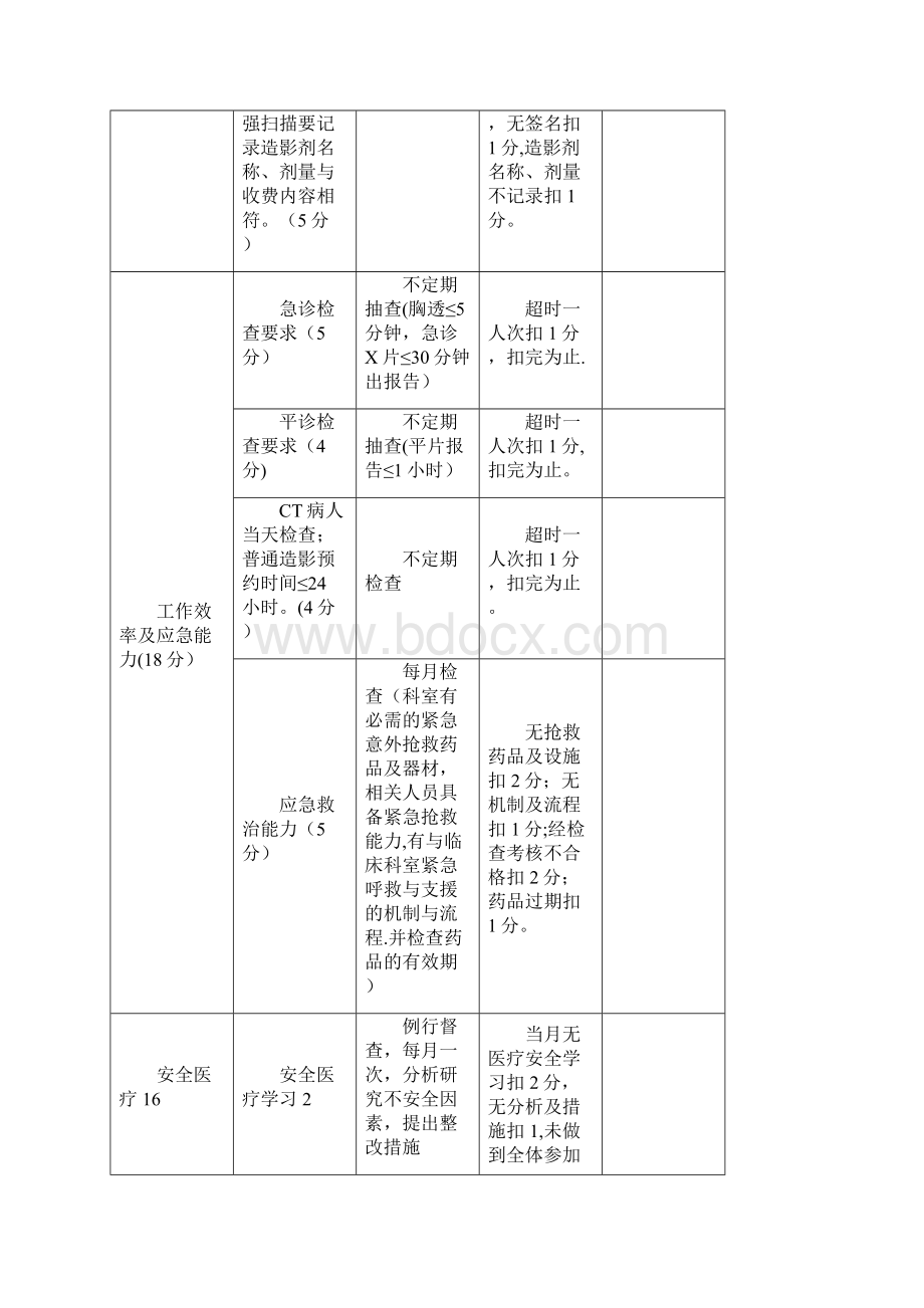 医技科室医疗质量绩效考核评分表.docx_第3页