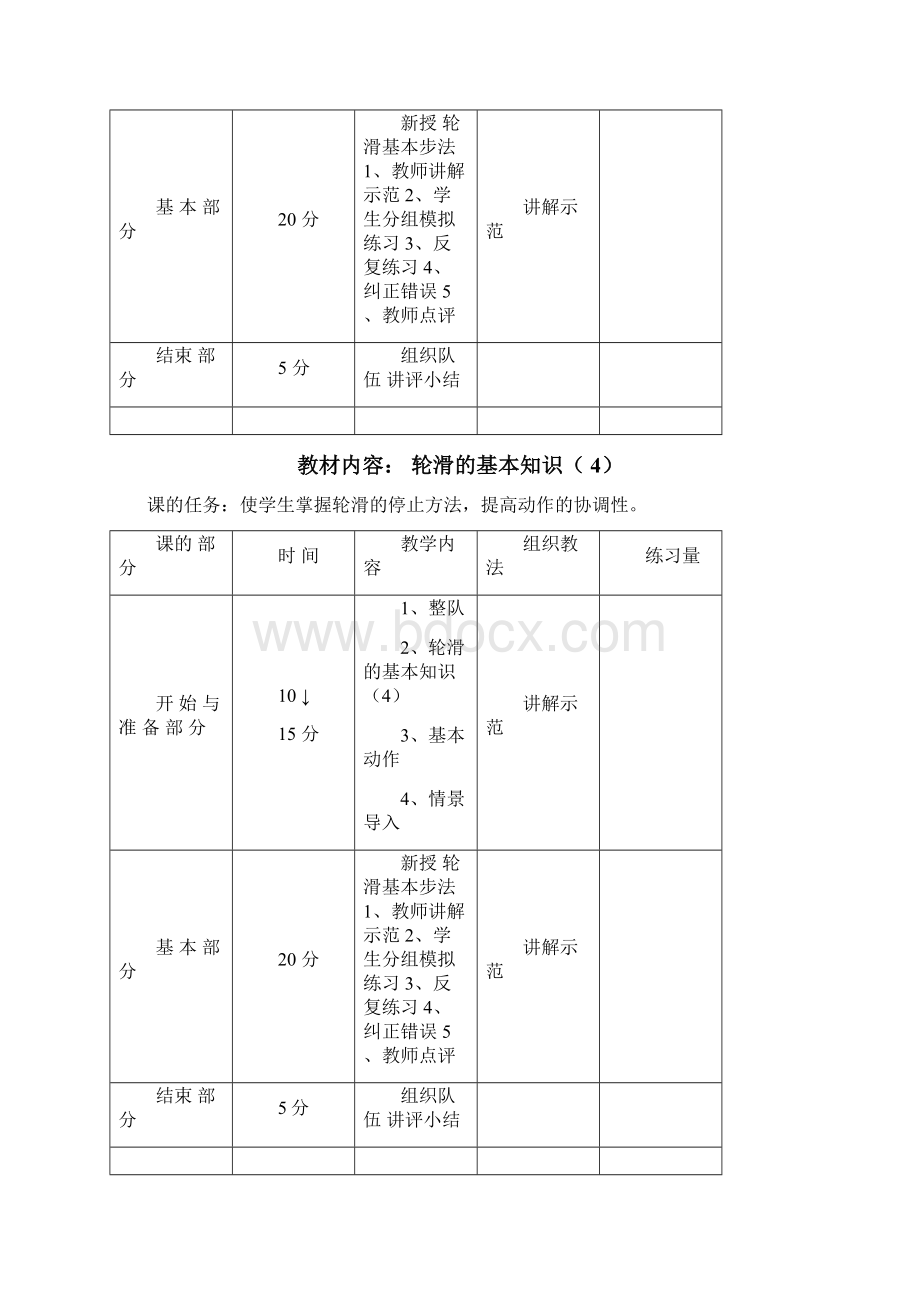 轮滑二课记录Word下载.docx_第3页