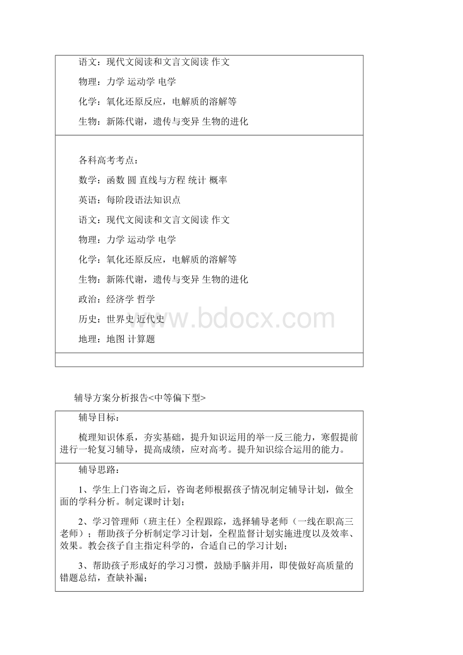 高三中等偏下型Word文件下载.docx_第3页