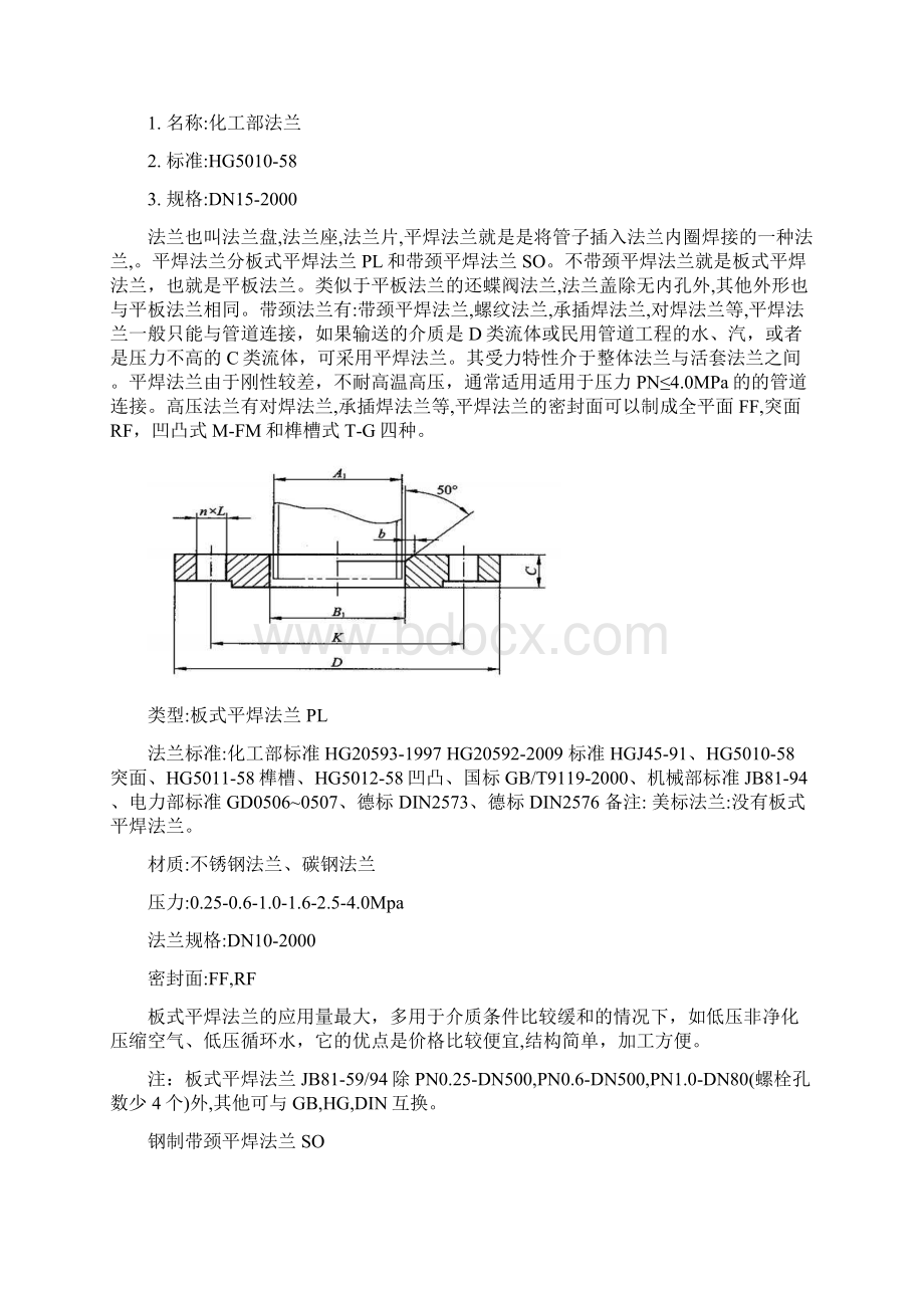 法兰系列.docx_第2页