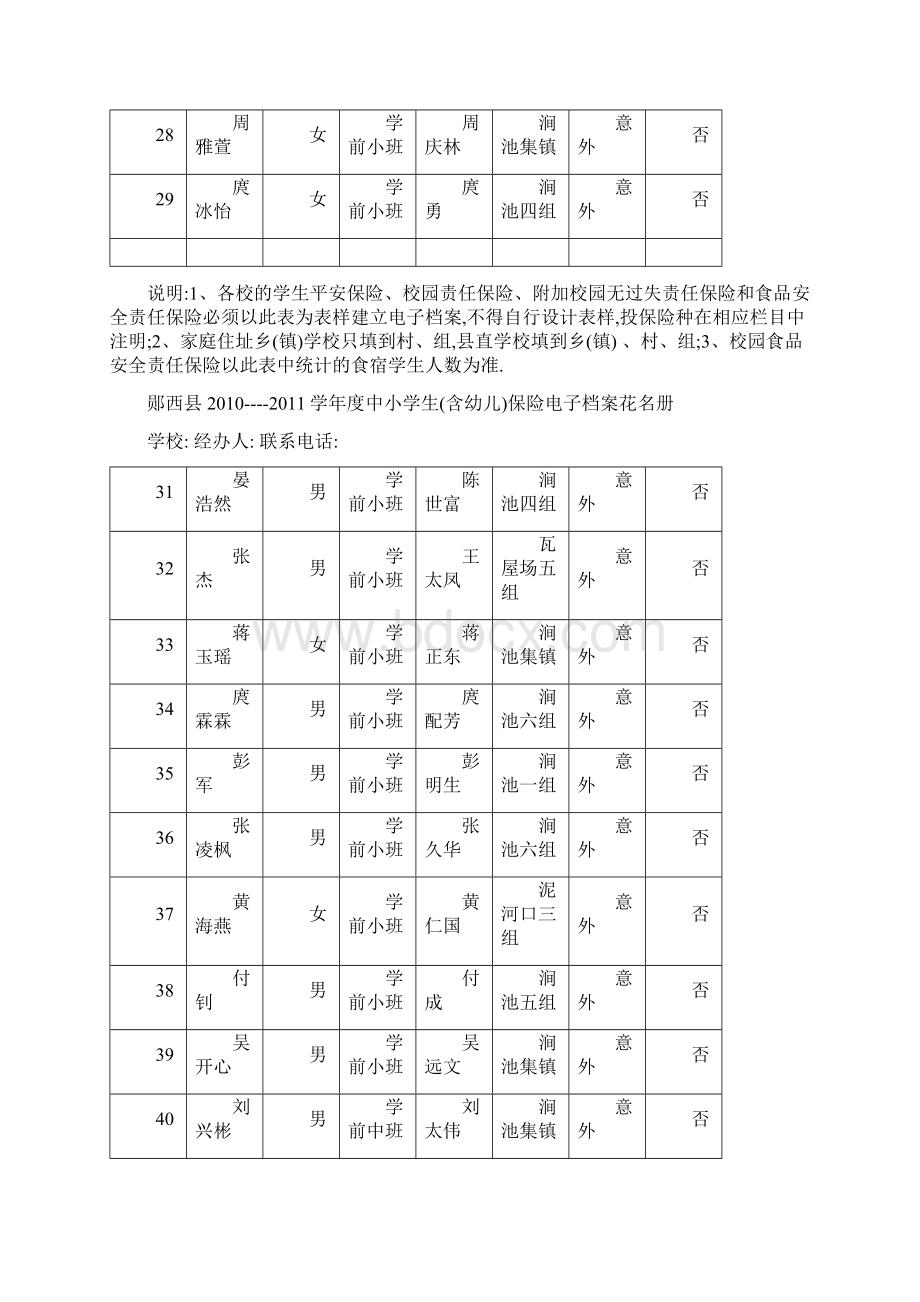 涧池乡中心小学保险Word文档格式.docx_第3页