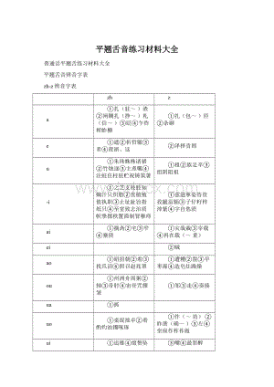 平翘舌音练习材料大全Word文件下载.docx