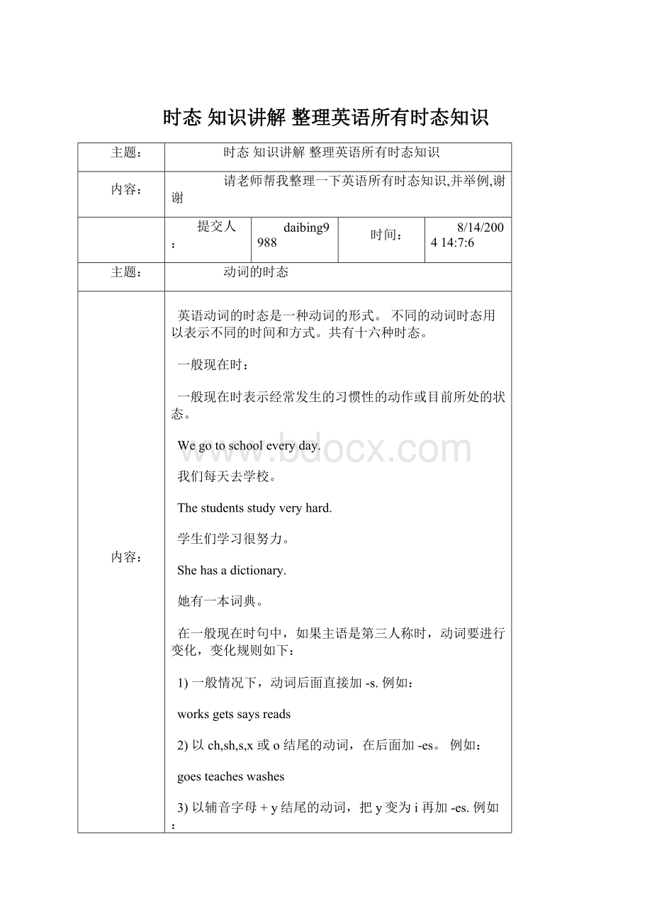 时态 知识讲解 整理英语所有时态知识Word下载.docx_第1页