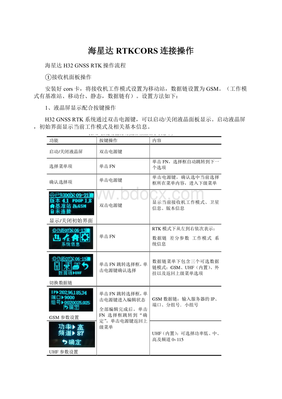 海星达RTKCORS连接操作.docx