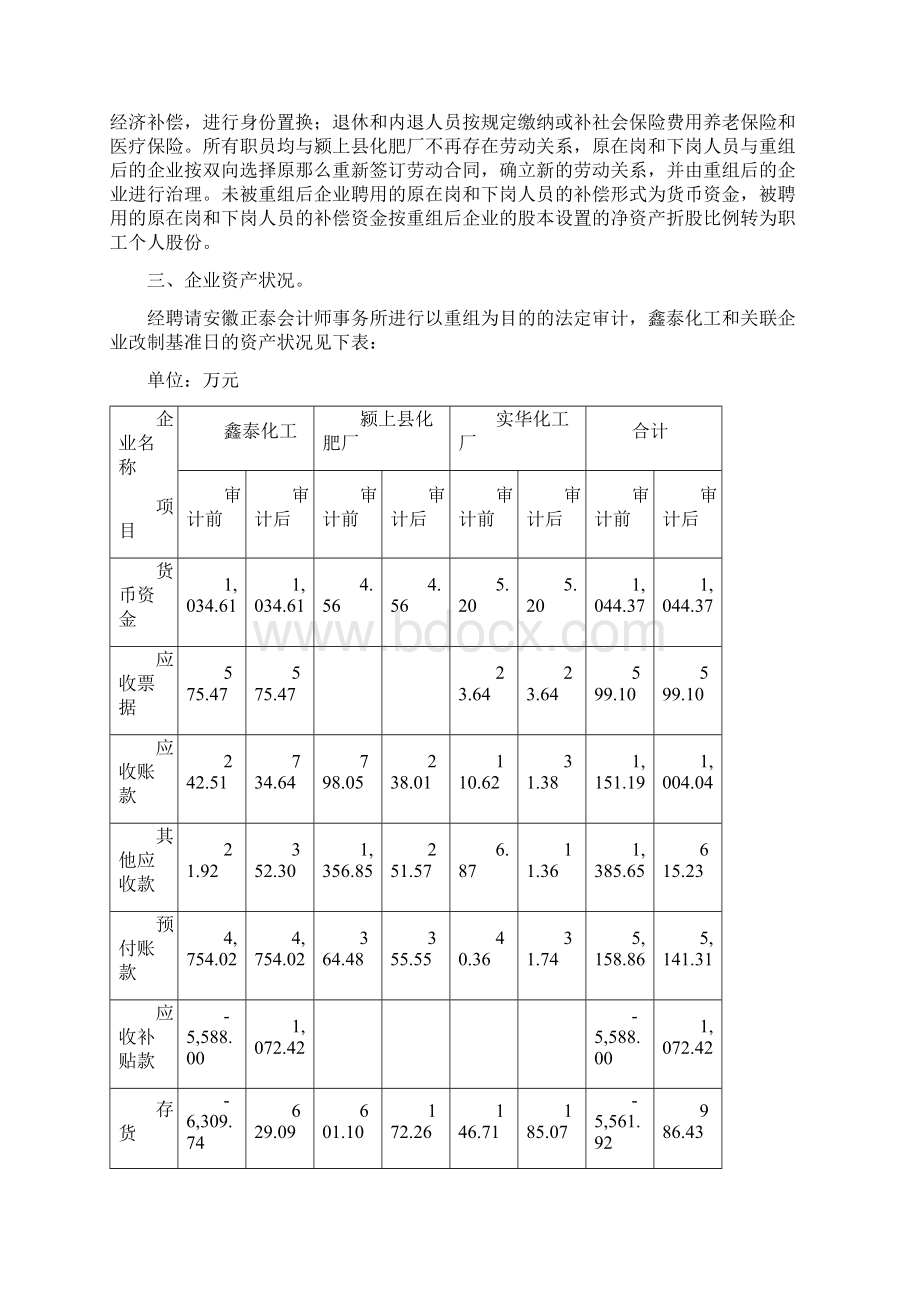 化工重组方案.docx_第2页