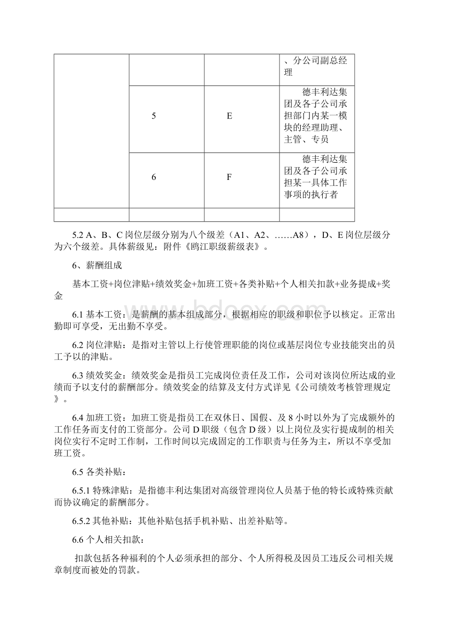 德丰利达集团薪酬管理制度.docx_第3页