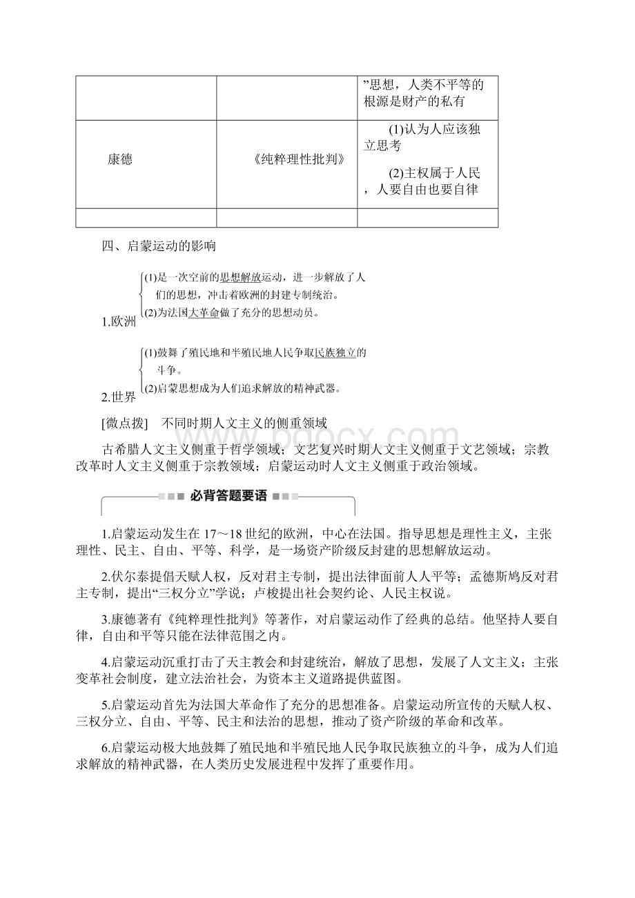 必修3 第十三单元 考点53启蒙运动Word文档下载推荐.docx_第2页