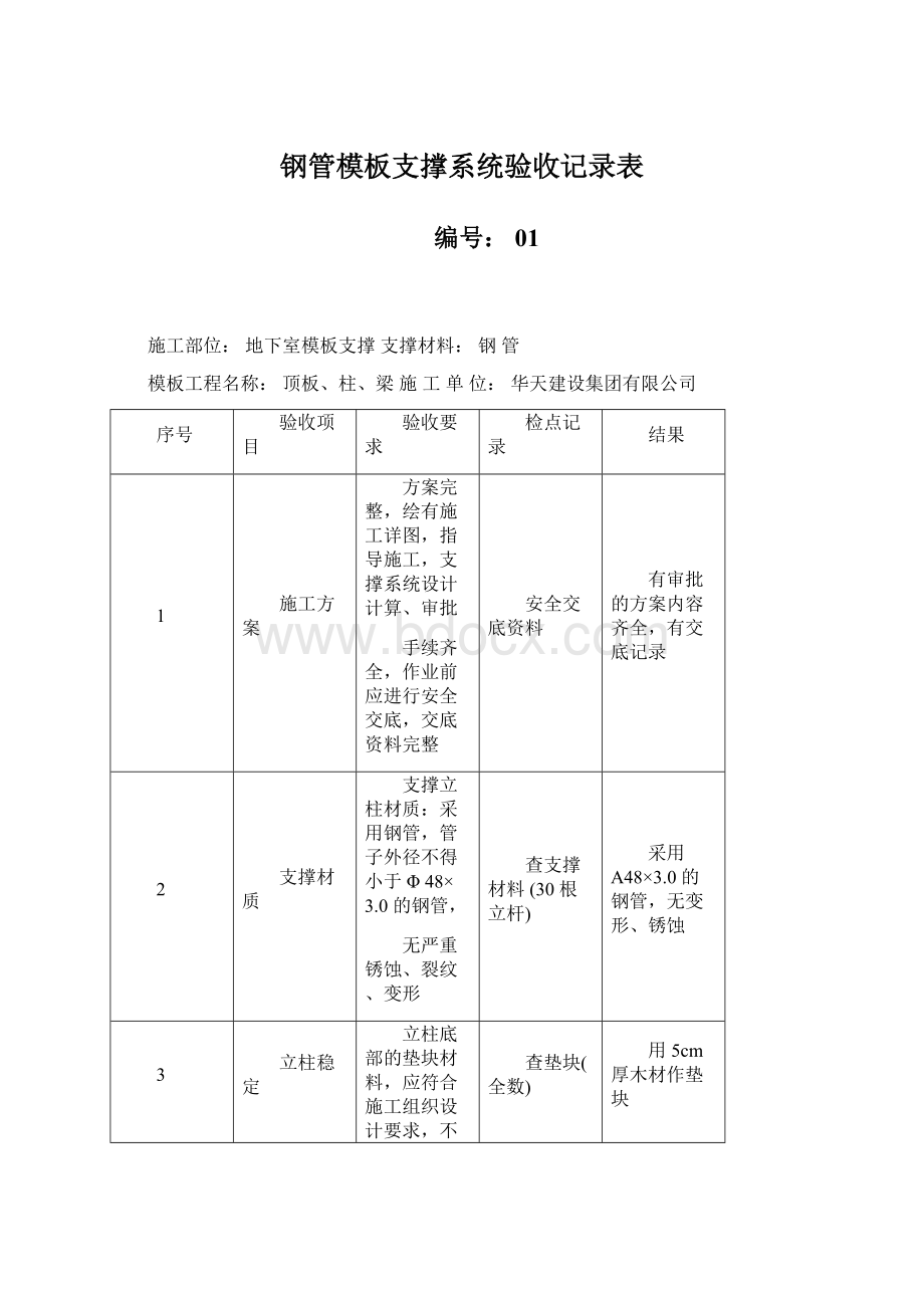 钢管模板支撑系统验收记录表Word文档下载推荐.docx