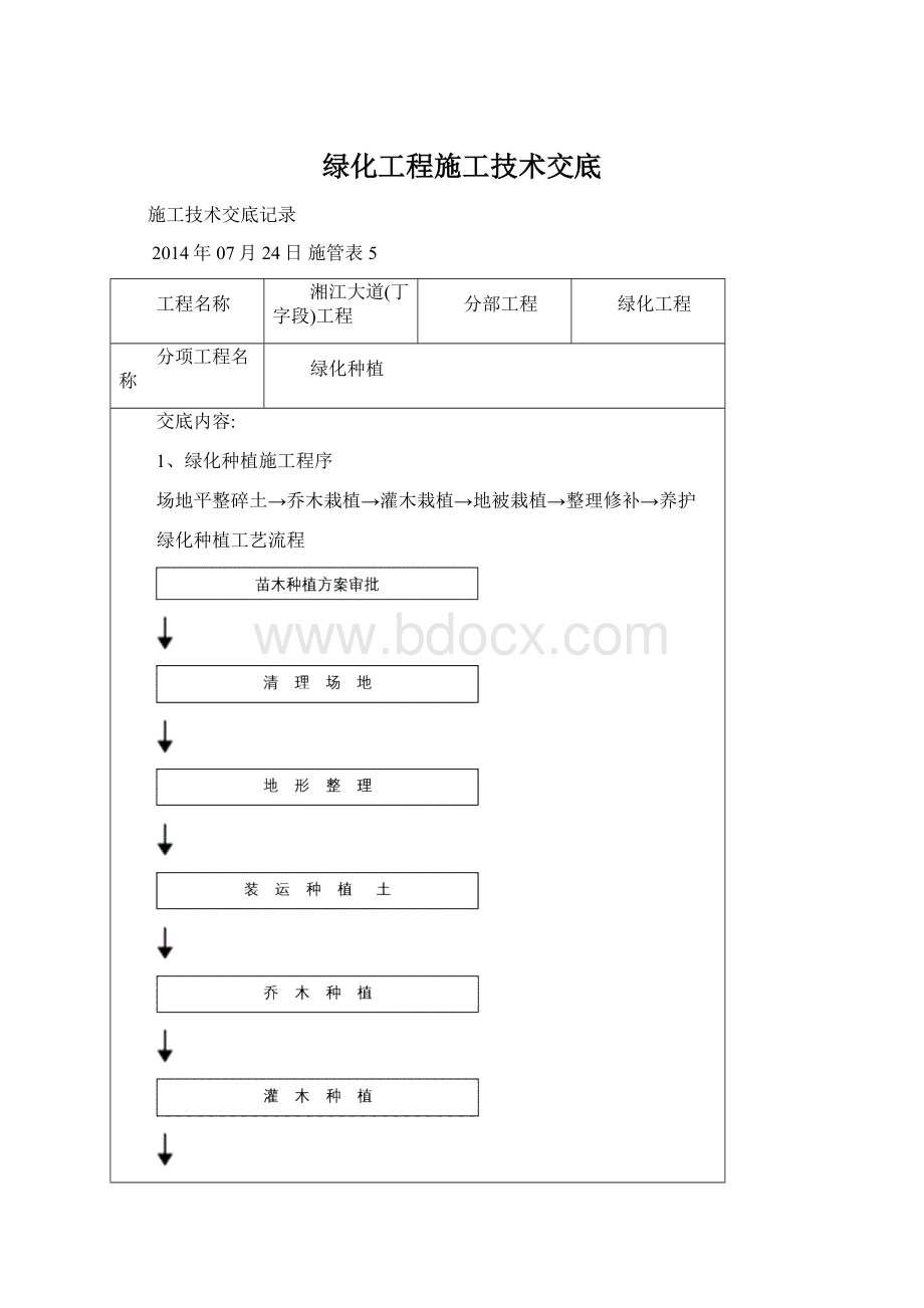 绿化工程施工技术交底.docx_第1页