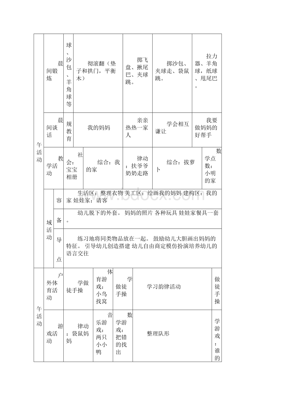 幼儿园周计划活动表小班Word文档下载推荐.docx_第3页