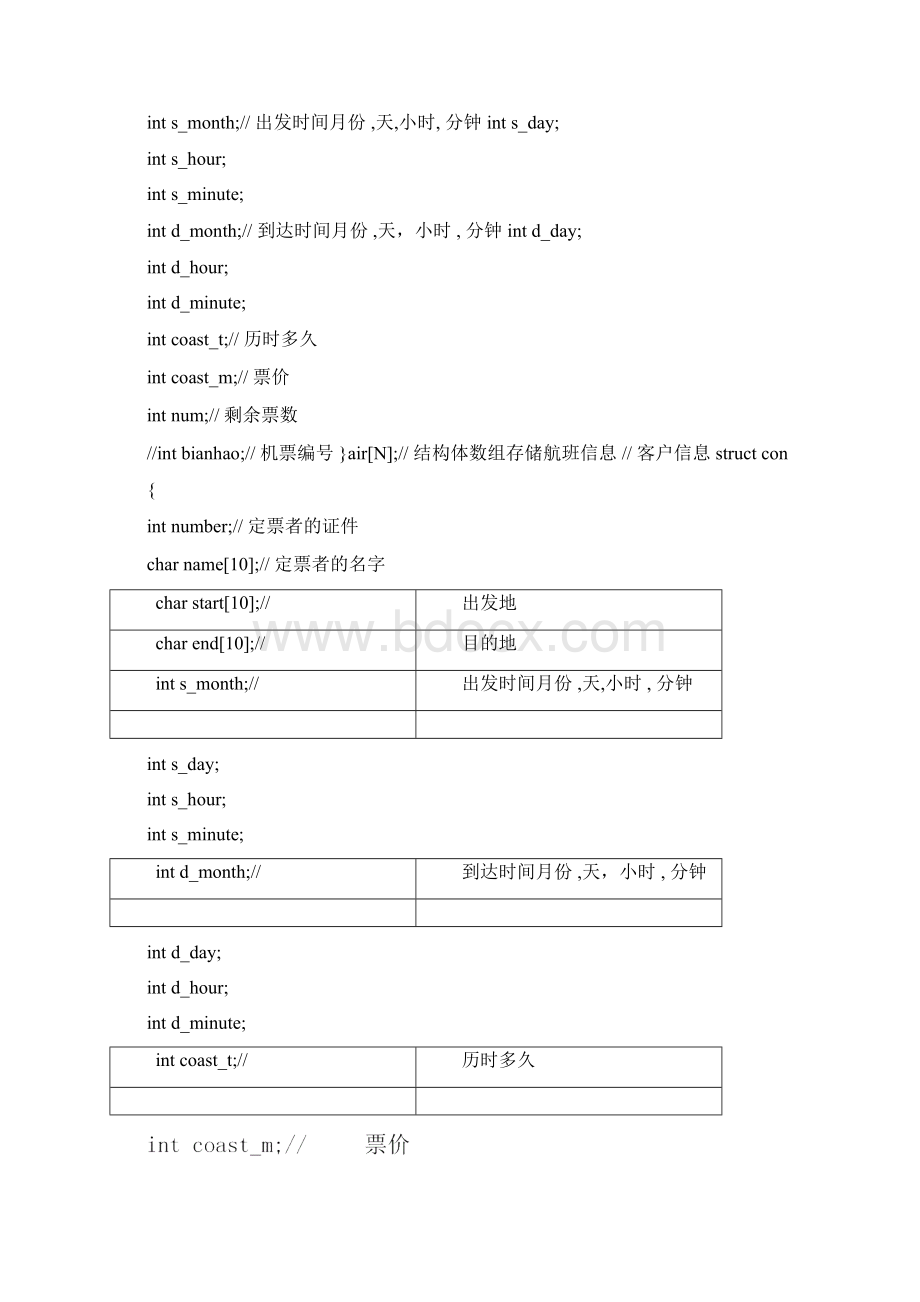 C语言飞机订票系统方案.docx_第3页