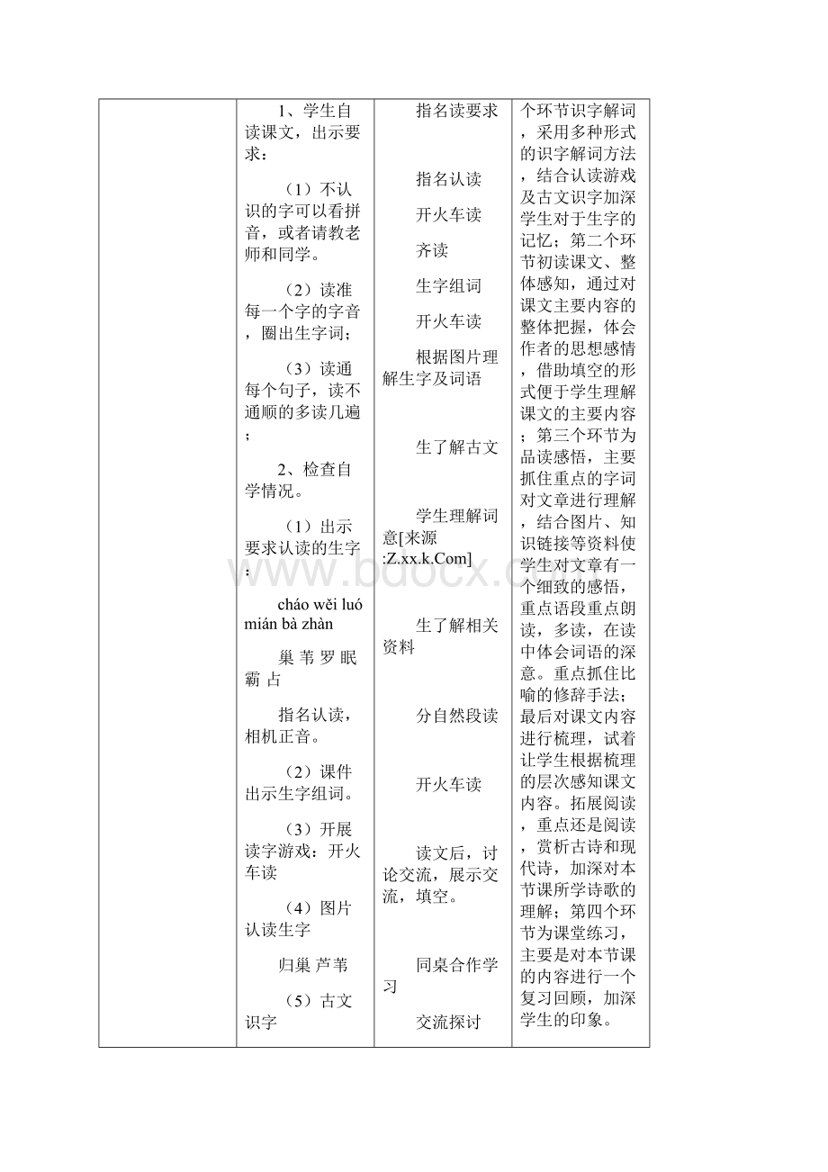 《现代诗二首》一课 教学设计 四年级上册人教部编版Word格式.docx_第3页