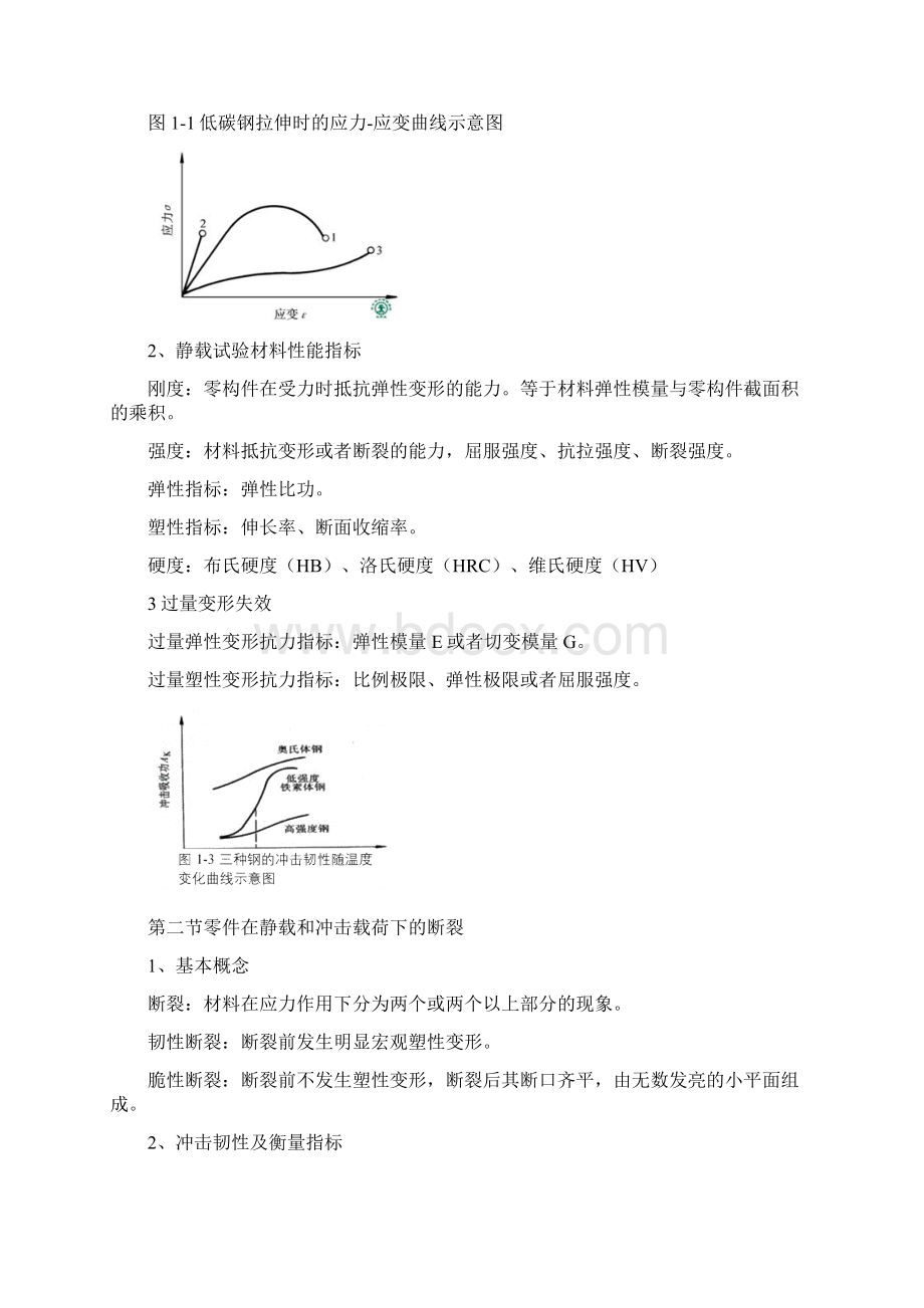 工程材料基础知识要点.docx_第2页