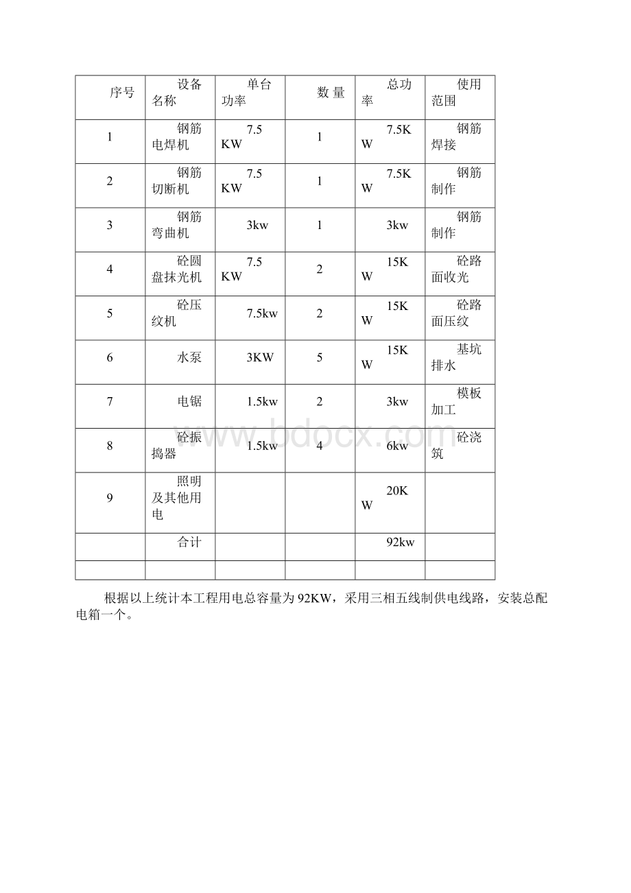 市政道路施工临时用电方案.docx_第2页