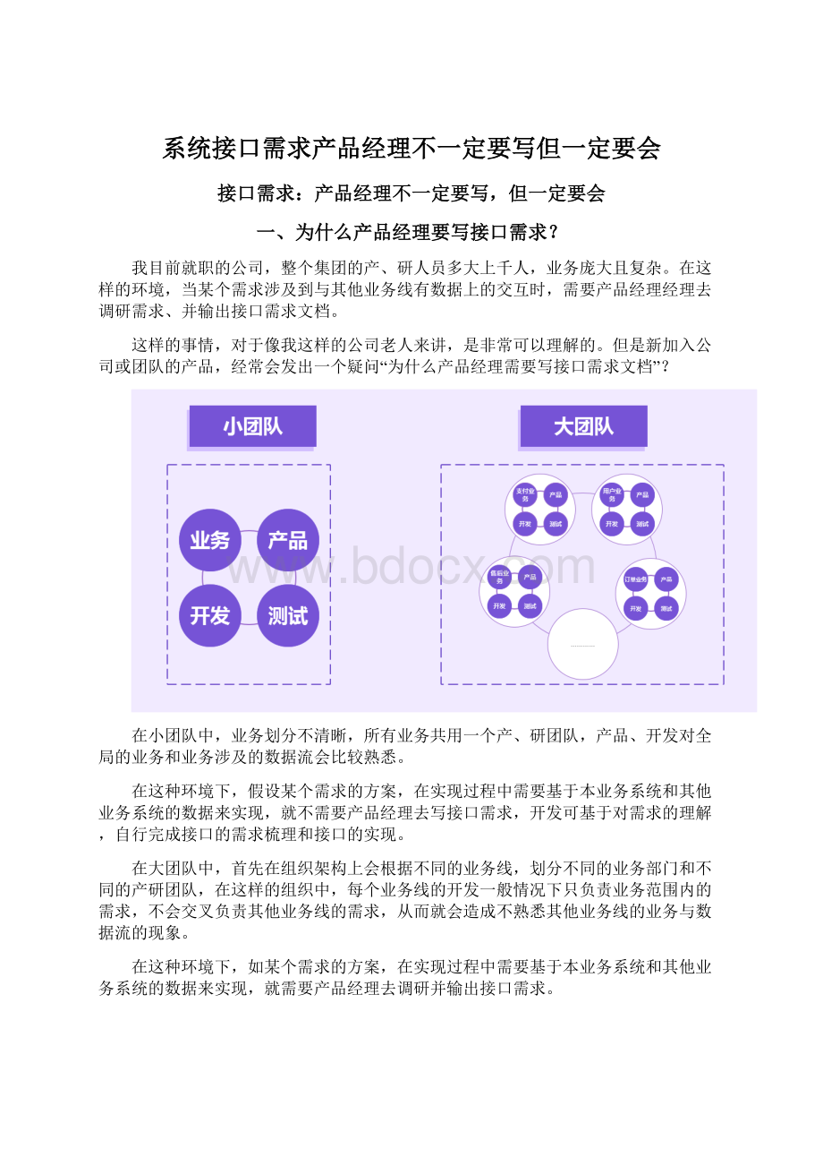 系统接口需求产品经理不一定要写但一定要会文档格式.docx_第1页