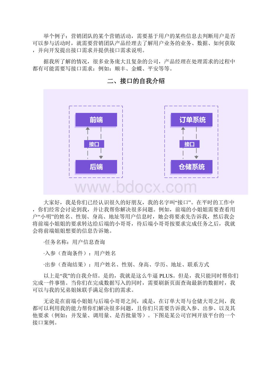 系统接口需求产品经理不一定要写但一定要会文档格式.docx_第2页