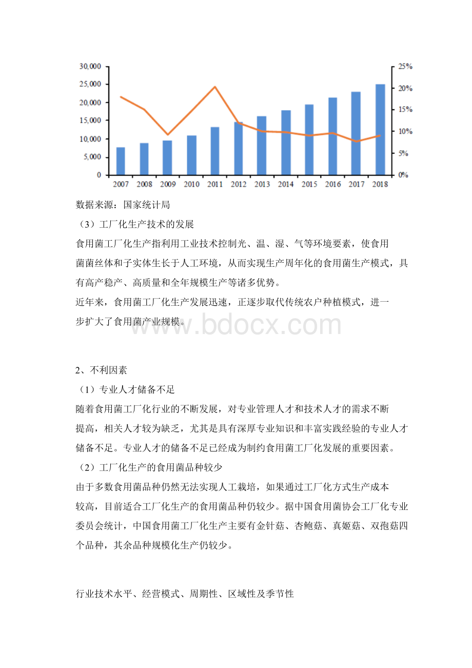 中国食用菌行业发展研究行业发展环境特征及行业上下游.docx_第2页