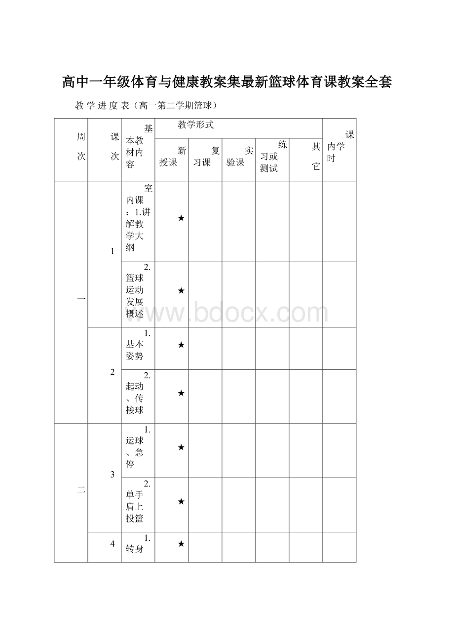 高中一年级体育与健康教案集最新篮球体育课教案全套.docx